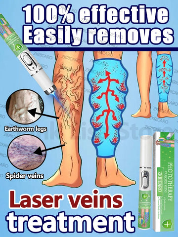 Vein problems Nanotherapy