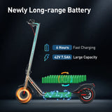 US Stocks Iscooter i9 Electric Scooter 8.5inch 350W 25KM/H e scooter Adult Electric kick scooter 7.5Ah Mini Scooter with APP