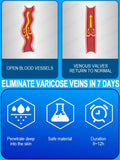 Vein problems Nanotherapy